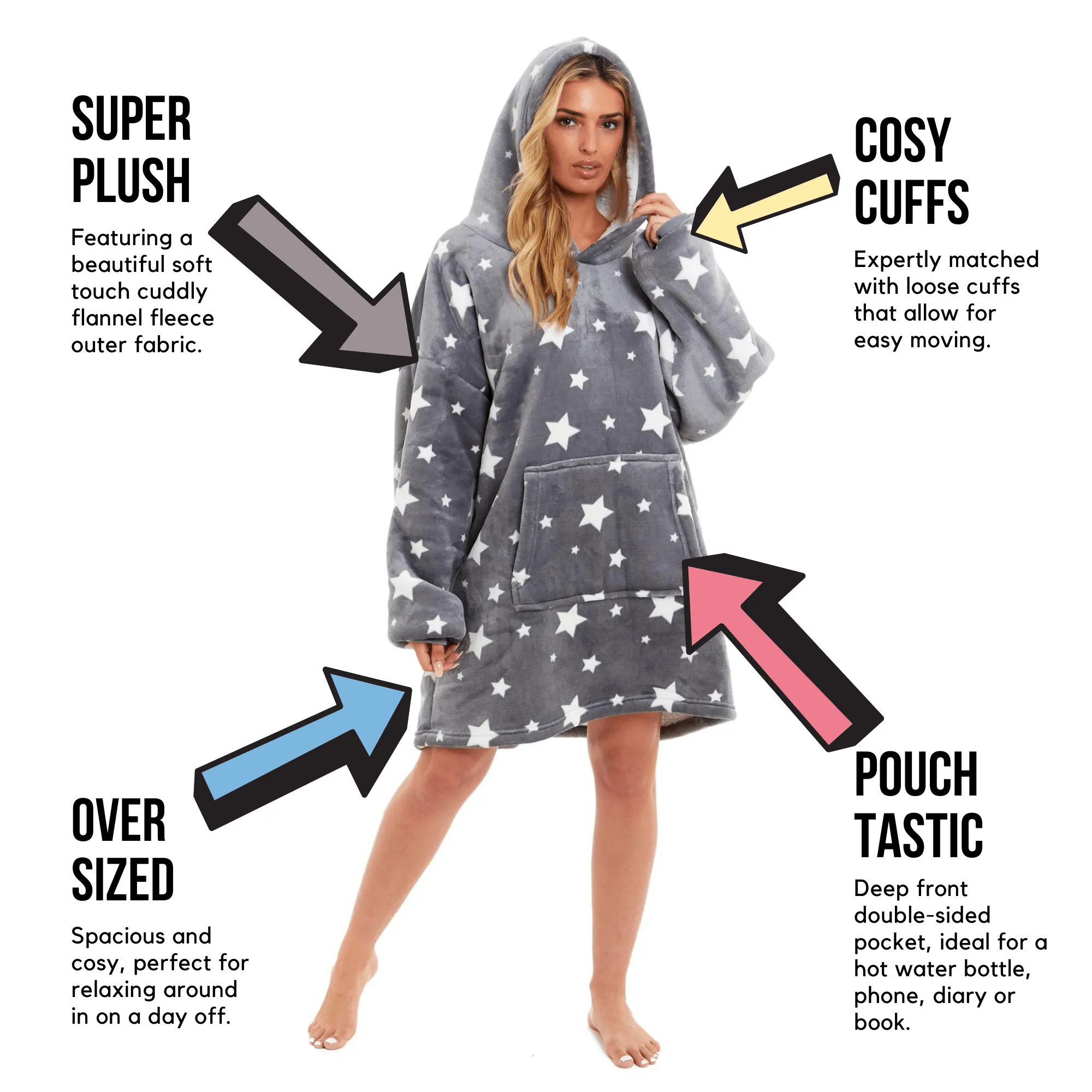 Oversized Hooded Blanket Ultra Soft Reversible Sherpa and Plush Fleece Grey Stars Giant Hoodie Sweatshirt for Adults and Kids by Daisy Dreamer